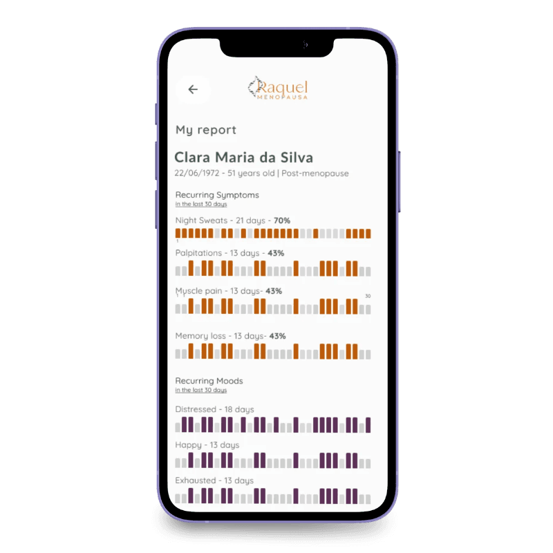 App-generated symptom report screen